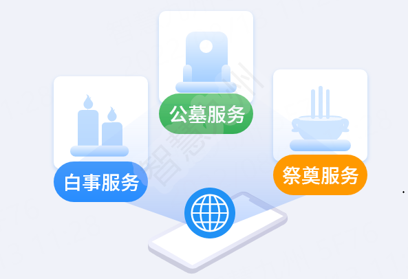 智慧九州|智慧殡葬|智慧殡仪馆|解决方案|殡葬智能化规划设计